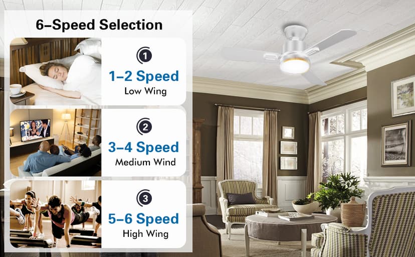 32" Ceiling Fans with Light and Remote, Energy Saving Super Quiet 6-Speed Ceiling Fan with 3CCT Dimmable Light for Indoor and Outdoor, Reversible, White and Wood