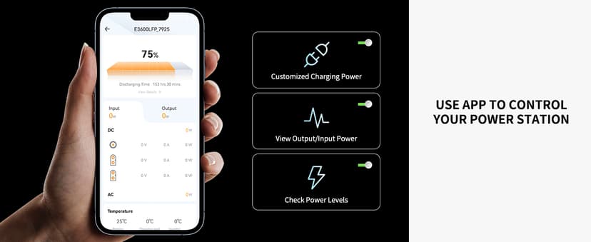 pecron E3600LFP Portable Power Station 3072Wh with Four Extended Batteries Trolley Kit, Expandable to 15360Wh, 5x3600W AC Outlets LiFePO4 Battery Backup Solar Generator for RV, Camping, CPAP