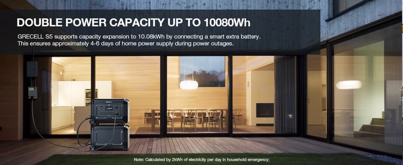 Expandable 10.08kWh Solar Generator Kit, Portable Power Station 4000W w/Smart Extra Expansion Battery 5040Wh LifePo4 Home Battery Backup Power Supply for Blackout, Outdoor Camping, RV, Emergency