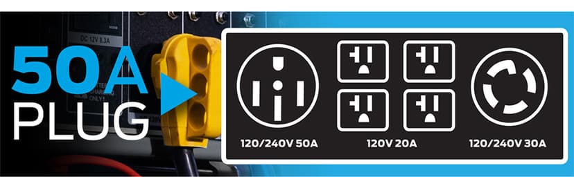 Pulsar G12KBN Heavy Duty Portable Dual Fuel Generator - 9500 Rated Watts & 12000 Peak Watts - Gas & LPG - Electric Start - Transfer Switch & RV Ready - CARB Compliant