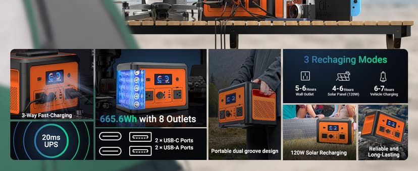 Portable Power Station 665.6Wh, Peak 1800W Solar Generator with UPS Battery Backup & Surge Protector, Portable Generator for Home Use, Camping, RV, CPAP, 10 Outlets with Bluetooth Speaker & LED Lights
