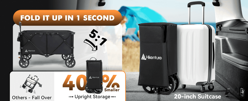 Hikenture Folding Wagon Cart, Portable Large Capacity Beach Wagon, Heavy Duty Utility Collapsible Wagon with All-Terrain Wheels, Outdoor Garden Cart Foldable Wagon for Sports, Shopping, Camping(Black)