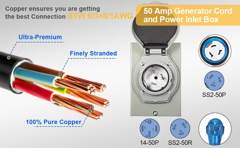50 Amp Generator Cord and Power Inlet Box, 20FT Generator Extension Cords 50 Amp,125V/250V Generator Power Cord NEMA14-50P/SS2-50R Twist Lock Connector