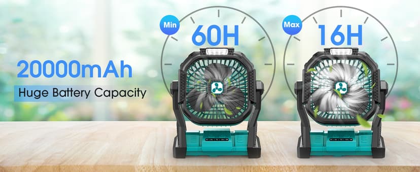 ONLYNEW Portable Fan Rechargeable, 20000mAh Cordless Battery Powered Fan with LED Lantern, USB C Battery Operated for Travel Bedroom Home Camping Tent Office Beach Desk Fishing Table
