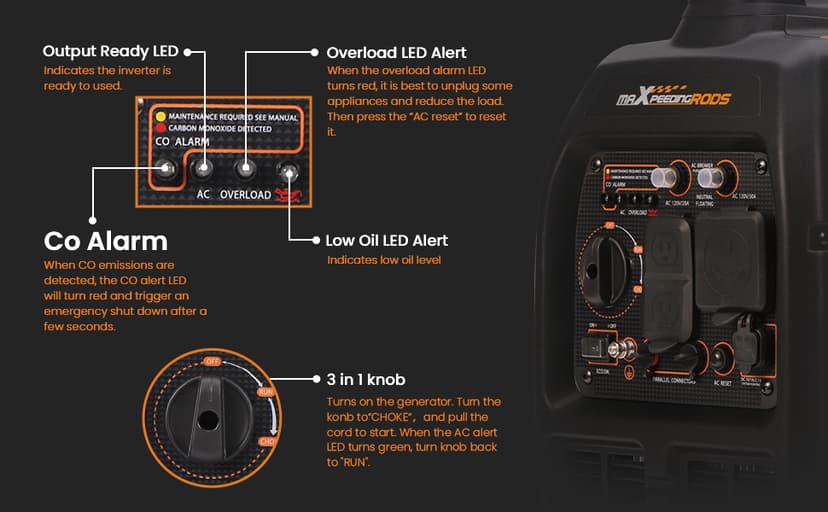 MaXpeedingrods 3500 Watt Portable Inverter Generator Gas Powered, EPA Compliant, Compact and Lightweight for Home Backup Power, Outdoor Camping, RV and Trailer