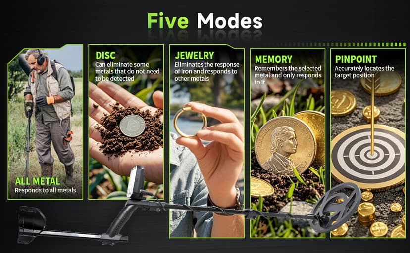Professional Metal Detector for Adults - 5 Modes, Waterproof, Lightweight for Beach, Forest & Archaeology Exploration