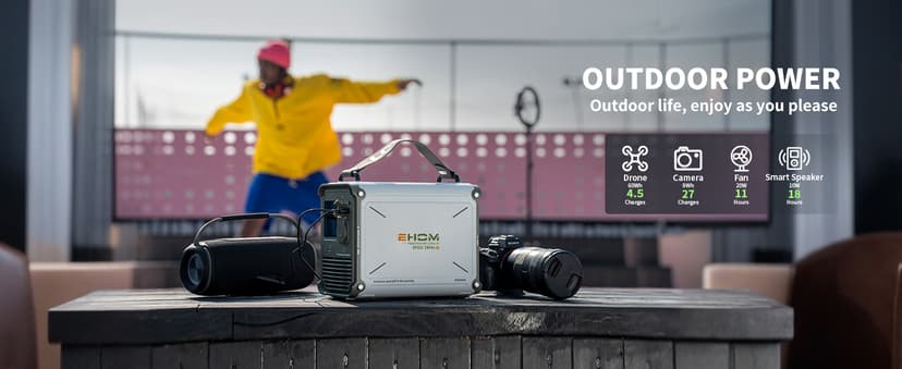 EHOM Portable Power Station 350W (Peak 700W), EP350 299Wh Solar Generator with 120V Pure Sine Wave AC/USB/Car Outlets, Backup Lithium Battery Generator for CPAP Outdoor RV Camping Emergency Blackout