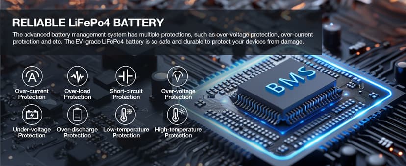 Expandable 10.08kWh Solar Generator Kit, Portable Power Station 4000W w/Smart Extra Expansion Battery 5040Wh LifePo4 Home Battery Backup Power Supply for Blackout, Outdoor Camping, RV, Emergency