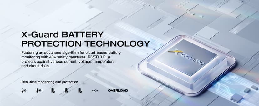 EF ECOFLOW Solar Generator RIVER 3 Plus with 45W Solar Panel, 286Wh Portable Power Station LiFePO4 Battery, 3 Up to 1200W AC Outlets, <10 MS UPS, Expandable to 858Wh, <30 dB Quiet, 1Hr Fast AC Charge