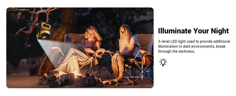 KopBeau Portable Camping Fan with Lights, 20000mAh Rechargeable Battery Operated Fan, Battery Powered Outdoor Beach Tent with 3 Speeds & Hook, Personal USB Table for Camping Accessories