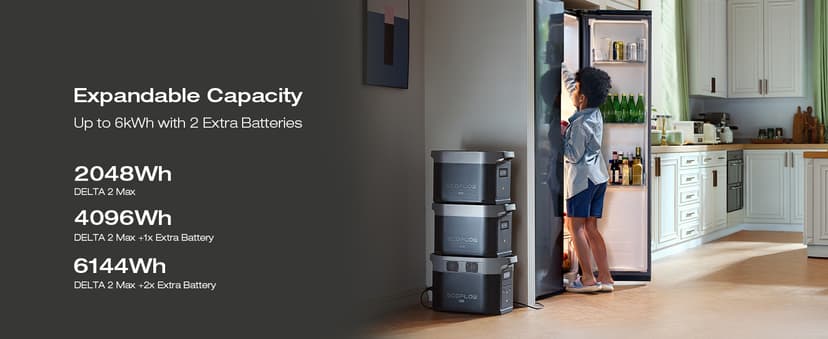 EF ECOFLOW Solar Generator DELTA 2 Max 2048Wh with 4X100W 12V Solar Panels, High Efficiency Monocrystalline PV Modules, 2400W LFP Portable Power Station, AC + Solar Fast Dual Charging For Camping RV