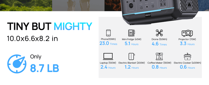 Portable Power Station 600W with Solar Panel 80W, 288Wh LiFePO4 Battery Backup w/2 AC Outlets, 1.7H Fast Charging Solar Generator for Camping, RV Travel, Home Emergencies