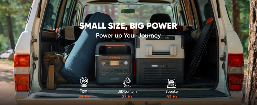 Jackery Solar Generator 1000 v2 with 200W Solar Panel(2024 New),1070Wh Portable Power Station LiFePO4 Battery,1500W AC/100W USB-C Output, 1Hr Fast Charge for Outdoor,Off-Grid Living,RV,Emergency