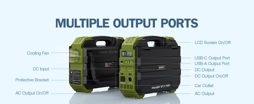 BROWEY Portable Power Station 1000W with Built-in Solar Panel, 614WH/192000mAh LiFePO4 Battery Pack, Solar Generator with AC/DC/USB/PD Outputs for Outdoor Camping, RV Travel, Emergency Preparedness