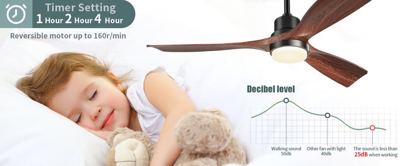 Ceiling Fans with Lights and Remote, 52 Inch Outdoor Ceiling Fan for Patios with Light 3 Downrods, 3 Blades Modern Ceiling Fan Noiseless Reversible DC Motor, Wood Fan for Farmhouse