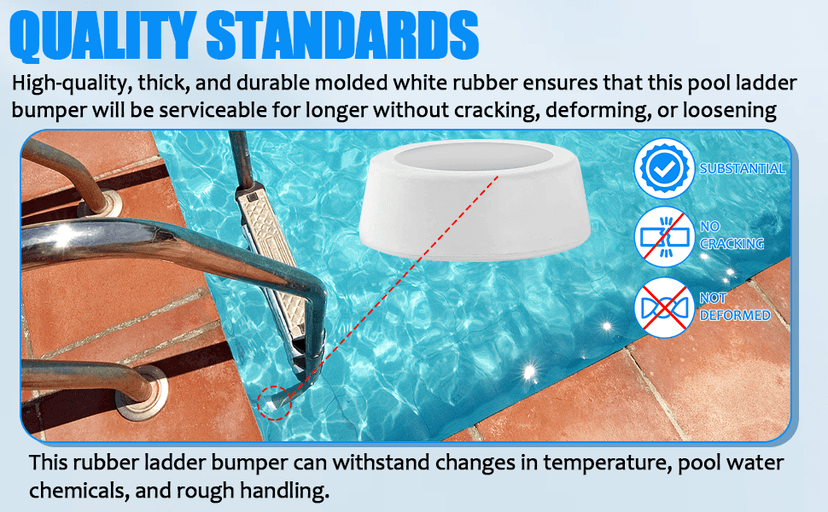 TonGass Outside Pool Ladder Bumpers for Inground Pools - 2-Pack White Rubber End Caps Fit 1.9" Standard Swimming Tubing - Bumper Caps for Step Ends