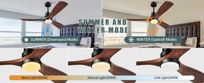 Ceiling Fans with Lights and Remote, 52 Inch Outdoor Ceiling Fan for Patios with Light 3 Downrods, 3 Blades Modern Ceiling Fan Noiseless Reversible DC Motor, Wood Fan for Farmhouse