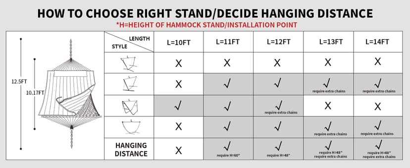 Outdoor Double Hammock with Hardwood Spreader Bars, Cotton Rope Hammock with Polyester Pad and Pillow, 475 LBS Capacity 2 Person Hammock, Large Hammock for Patio Backyard Poolside - Terracotta