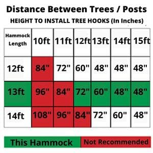 Castaway Living 13 ft. Double Traditional Hand Woven Navy Polyester Rope Hammock with Free Extension Chains, and Tree Hook, for 2 People with a Weight Capacity of 450 lbs.