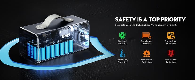 300W Portable Power Station, 299.7Wh Power Bank with AC Outlet, Dual Way 65W PD/USB-C Port, Laptop Charger Battery Pack Power Supply, Solar Generator for Camping Home Emergency