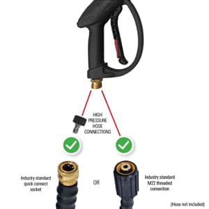 Simpson Cleaning Universal Pressure Washer Gun with Side Assist Handle for Cold Water Machines Use up to 4500 PSI