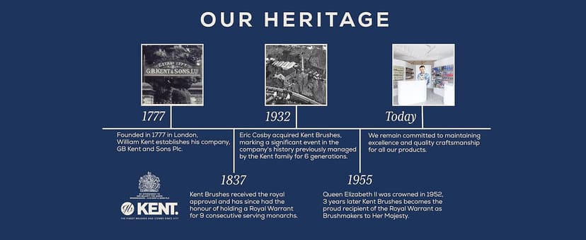 Kent Slim Jim Handmade All Fine Tooth Pocket Comb for Men, Hair Comb Straightener for Everyday Grooming Styling Hair, Mustache and Beard, Use Dry or with Balms, Saw Cut Hand Polished, Made in England