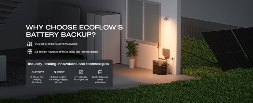 EF ECOFLOW Portable Power Station Delta 2, 1024Wh LiFePO4 (LFP) Battery, 1800W AC/100W USB-C Output, Solar Generator(Solar Panel Optional) for Home Backup Power, Camping & RVs