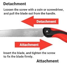 Pruning Saw with Scabbard Japanese Fixed Straight Hand Saw, Portable Tree Limb Cutter 11 Inch Blade Garden Pruner tool for Camping, Dry Wood and Fruit Trees