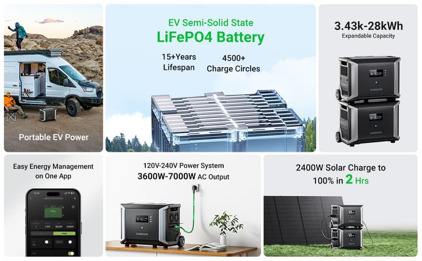 Dabbsson DBS3500 Portable Power Station with DBS5300B Extra Battery, Expand Capacity of Battery Generator from 3430Wh to 8750Wh, Solar Generator for Outdoor Camping, Home Backup, Emergency, RV