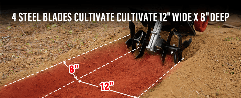 MZK 10-Amp 12-Inch Corded Electric Tiller/Cultivator for Gardening, 8-inch tillling Depth with Adjustable Wheels, Electric Garden Rototiller for Garden Soil Digging