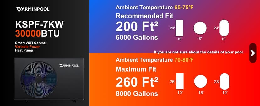 30,000 BTU Pool Heat Pump Up to 8000 Gallons, WIFI Capable, Pool Heater for Above Ground Pool, Smart Inverter, Electric Pool Heaters for Above and In Ground Pools and Spas