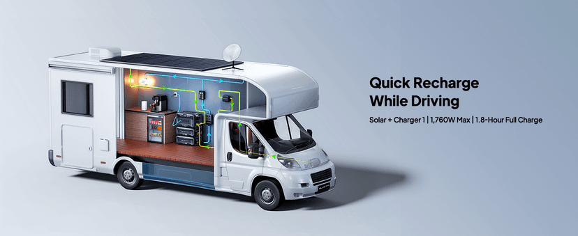 BLUETTI Solar Generator 2 Apex 300 & 2 B300K (2025 New), 11kWh LFP Battery Backup with 12 7680W AC Outlets, 120V/240V Dual Voltage Output, Ultimate Modular Power for Home and Emergency Backup