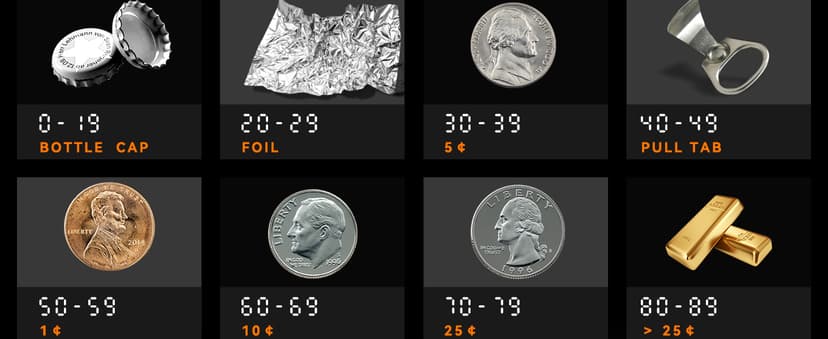 SUNPOW Metal Detector for Adults, Professional Waterproof High Accuracy Metal Detector, 10'' Detection Depth, Pinpoint & Disc & Notch & All Metal & Volume Modes, Strong Anti-Interference-GC-1083