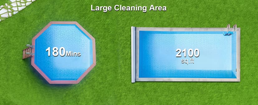 (2025 New) Robotic Pool Vacuum, Robotic Pool Cleaner for Inground Pools, Smart Navigation, Floor/Wall/Waterline Cleaning, 180 Mins Runtime for Pool Up to 2100 Sq.ft