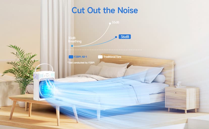 Portable Air Conditioner Cooling Fan with Remote, Quiet with 3 Speeds, 1200ml Evaporative Personal Air Cooler Fan with 3 Mist, 7 Night Light, 8H Timer, Small Air Conditioner for Bedroom Office