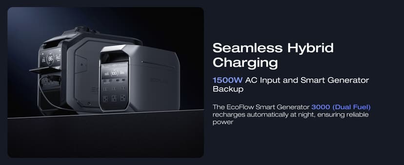 EF ECOFLOW Portable Power Station DELTA 3 Plus, 1024Wh LiFePO4 (LFP) Battery, 1800W AC/140W USB-C Output, Solar Generator (Solar Panel Optional) for Home Backup, Camping&RV