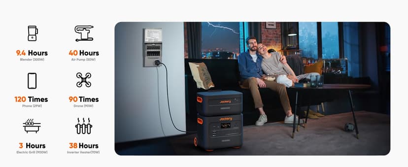 Jackery Solar Generator 4000 Kit, Explorer 2000 Plus and 1X PackPlus E2000 Plus Expandable Battery with 2X200W Solar Panel, 4085 Wh LiFePO4, 3000W Output for Outdoor RV Camping & Home Emergency