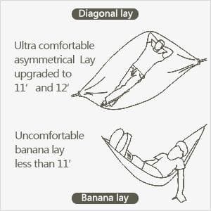 Onewind Camping Hammock, Ultralight Portable Hammock with Adjustable Ridgeline, Outdoor Hammock 20D Ripstop Nylon with 2 * 12Ft Tree Strap, Ideal for Camping, Hiking, Backpacking