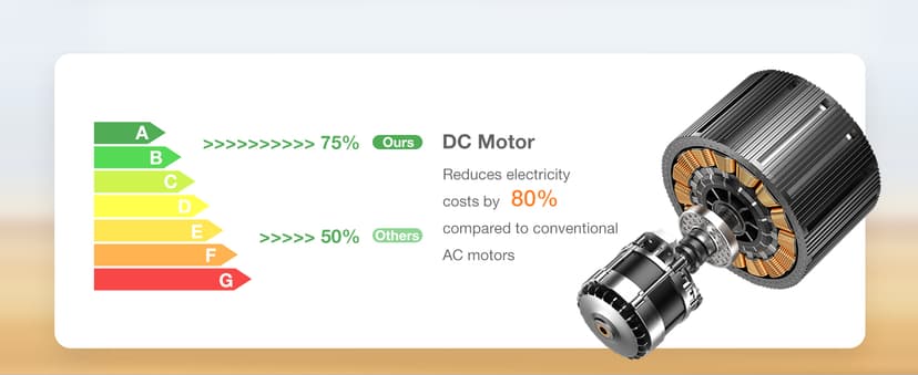 addlon Ceiling Fans with Lights, 52 inch Black Ceiling fan with Light and Remote Control, Reversible, 3CCT, Dimmable, Noiseless, Ceiling Fan for Bedroom, Farmhouse, living room, Indoor/Outdoor Use