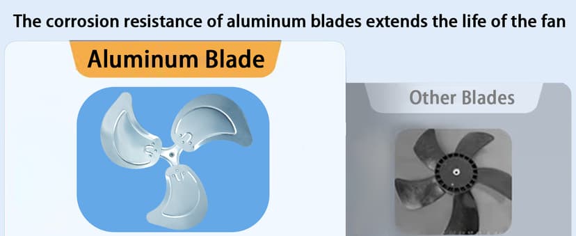 Wall Mount Fan Oscillating,Industrial Heavy Duty Metal 3 Speed Fan,20 Inch High Velocity Adjustable Tilt,Use for Garage, Shop,Warehouse, Patio, Factory and Homes.