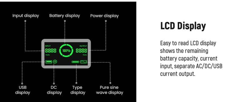 GENSROCK Portable Power Station, 110V/300W Pure Sine Wave Solar Generator, 222Wh Backup Lithium Battery With AC Outlet/QC 3.0/Type-C/LED Light for CPAP Family Emergency Outdoor Camping RV Travel.