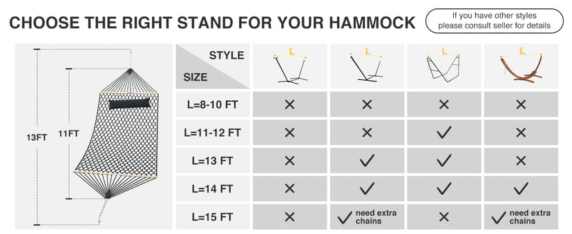 13FT Hammocks, Traditional Hand Woven Cotton Rope Hammock with Free Extension Chains for Outdoor Indoor Patio Yard 450 LSB Capacity for Two Person (Dark Grey)