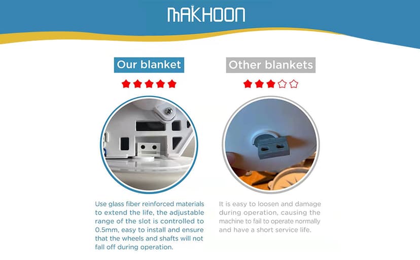 MAKHOON Rebuild Repair Kit Replacement for Polaris Zodiac Automatic Pool Cleaner 280 (Not Compatible with Polaris 360 380)