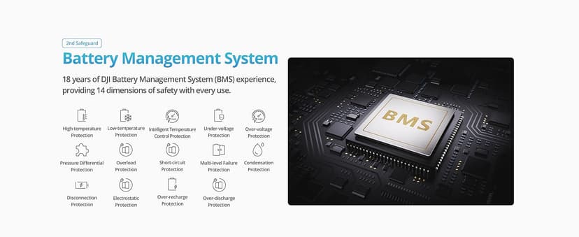 DJI Power 1000 Portable Power Station with Protective Storage Bag, 1024Wh LiFePO4 Battery, 2200W Solar Generator, Home Backup, 4-in-1 Fast Charging, 23db Ultra-Silent, Camping & RVs, Off-grid