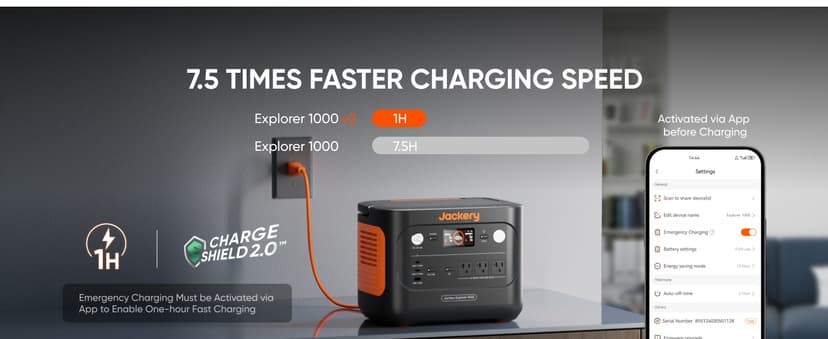 Jackery Explorer 1000 v2 Portable Power Station(2024 New),1070Wh LiFePO4 Battery,1500W AC/100W USB-C Output, 1 Hr Fast Charge, Solar Generator for Outdoor Camping,Emergency, RV, Off-Grid Living