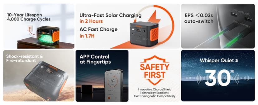 Jackery 1000 Plus Solar Generator, 1264Wh Portable Power Station with 2xSolarSaga 100W Solar Panels, 2000W Output Expandable Home Backup Power for Off-grid Living, Outdoor Camping and Exploration