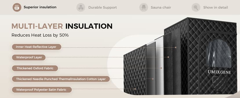 Sauna Box,Portable Sauna for Home use with Ten Aluminium foil Heating Blankets,Personal Steam Sauna with 3L Steamer, 9 Levels, Folding Chair,Extra Large Size (36 * 36 * 71inch)
