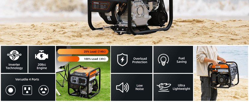 Power Equipment 4000 Watts Inverter Generator Gas Powered, Portable Open Frame Generator, Low Noise with ECO Mode and Inverter Technology, RV Ready, Emergency Home Backup