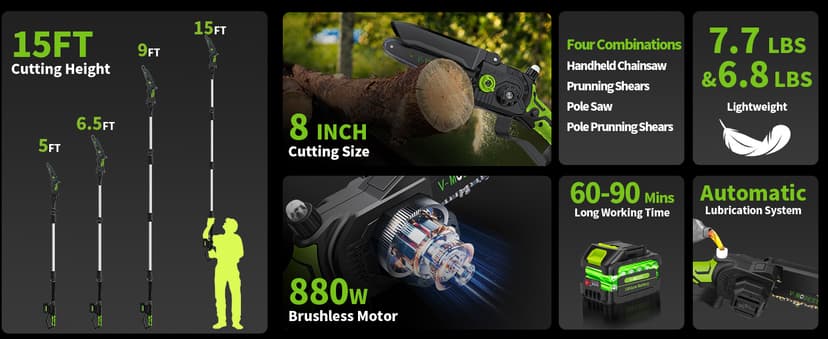 4-in-1 Pole Saw & Electric Pruning Shears, 8 Inch Pole Saws for Tree Trimming, Cordless Pruning Shears with 15ft Max Extension Pole, 2 * 4.0Ah Battery Powered Pole Saw Pole Pruner for Garden