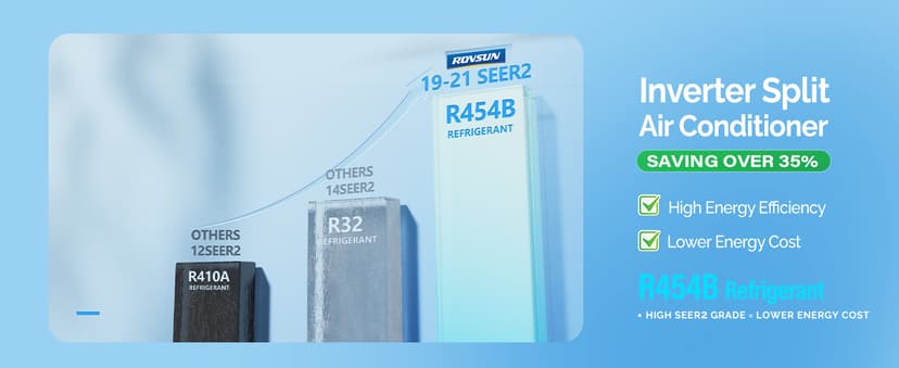 ROVSUN 9000 BTU Wifi Enabled Mini Split Air Conditioner & Heater with Inverter, 19 SEER2 Energy Saving 115V Ductless Split AC Unit with Pre-Charged Condenser, Heat Pump & Installation Kit